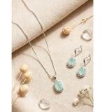 Women's Brass Silver Plated Pendant Set (Turquoise)