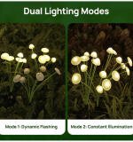 Solar Mushroom Light (Green)